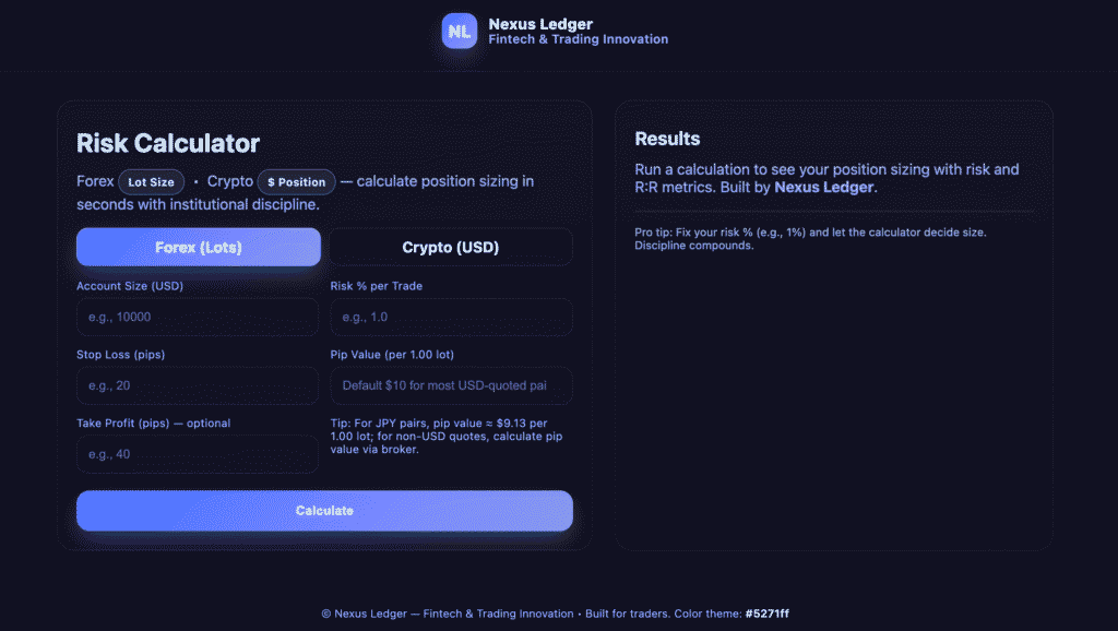 Nexus Ledger Risk Calculator